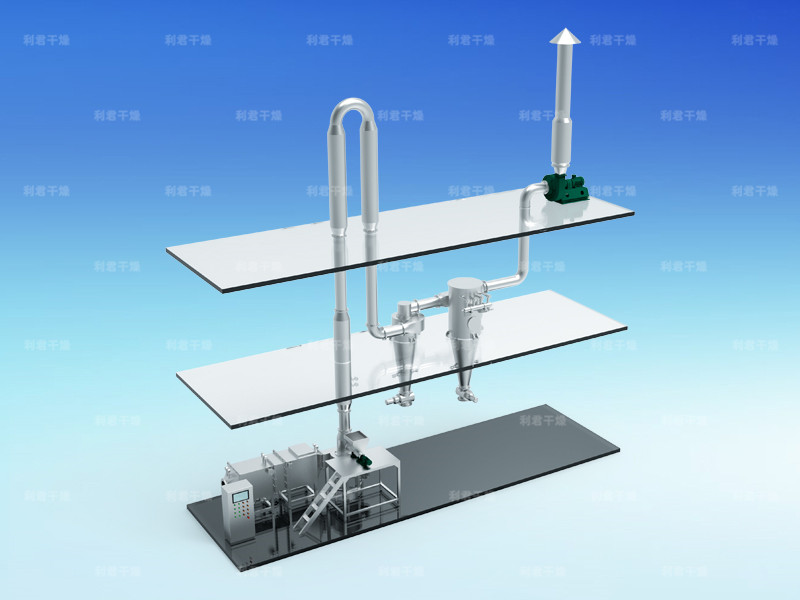 QG、JG、FG系列氣流干燥機